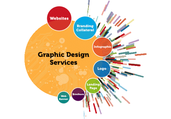 Graphic and Logo Design